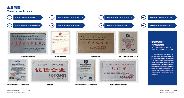 WZH集团获得ISO 45001职业健康安全认证