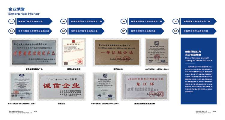 WZH集团获得ISO 45001职业健康安全认证
